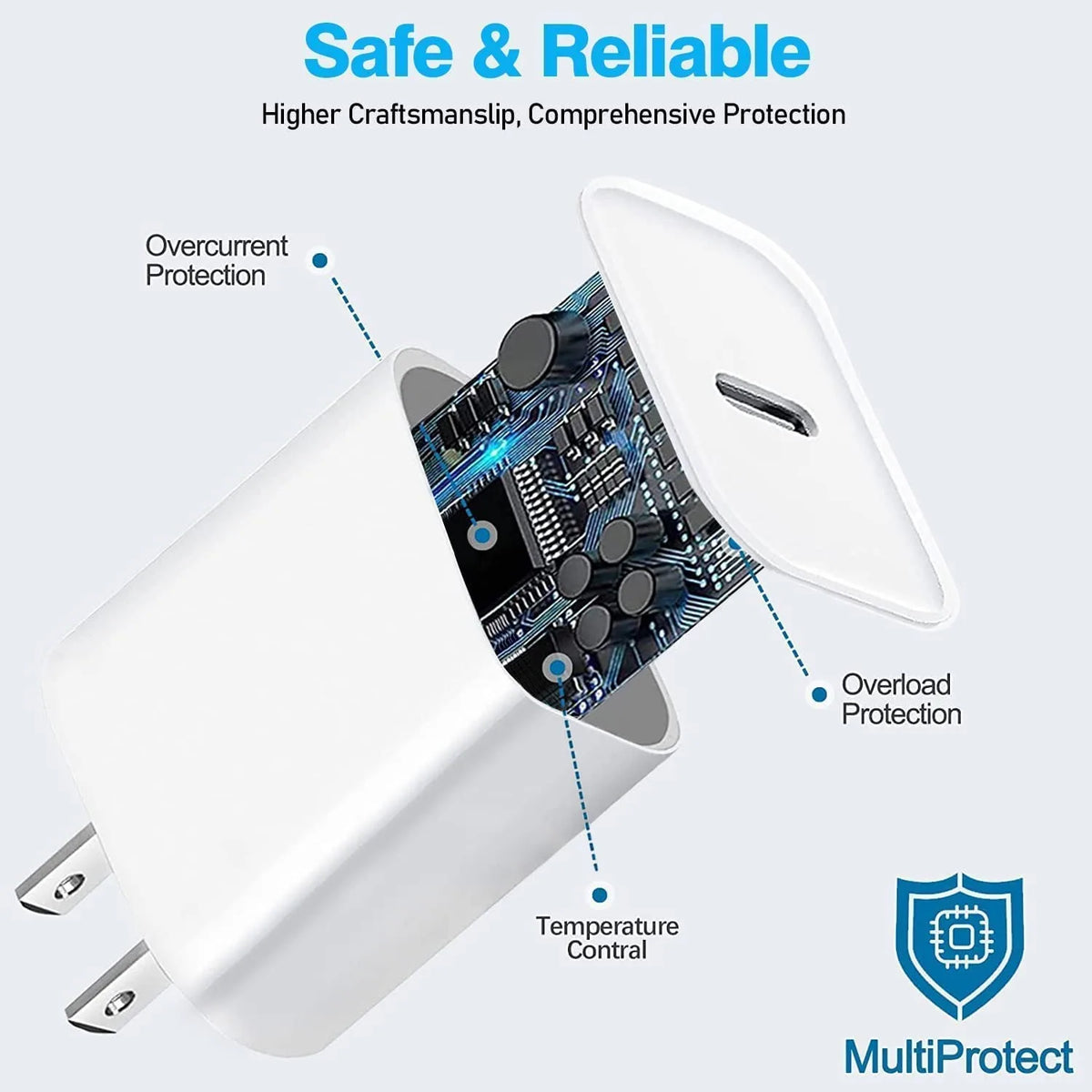 Sanprio Fast USB C Wall Charger for iPhone and iPad