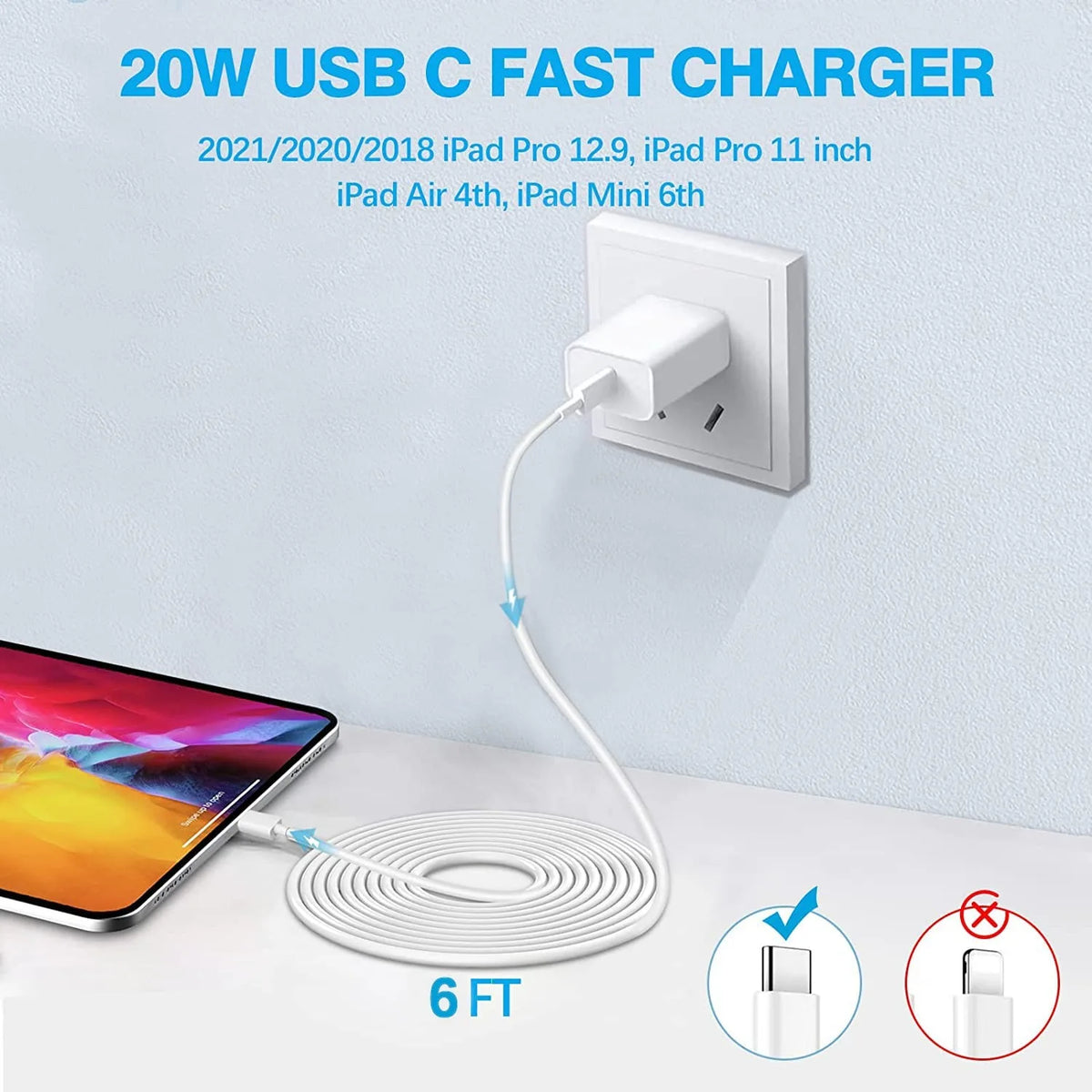 Sanprio Fast USB C Wall Charger for iPhone and iPad