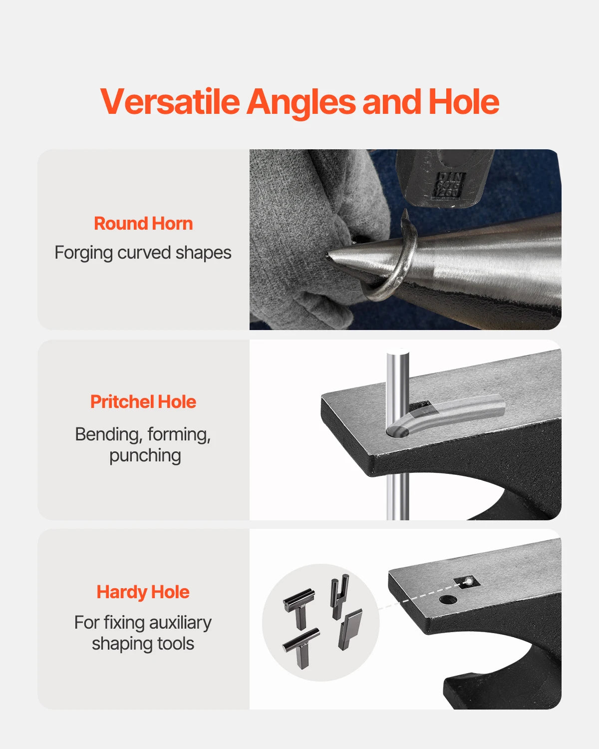 SucceBuy Cast Steel Single Horn Anvil for Metal Working