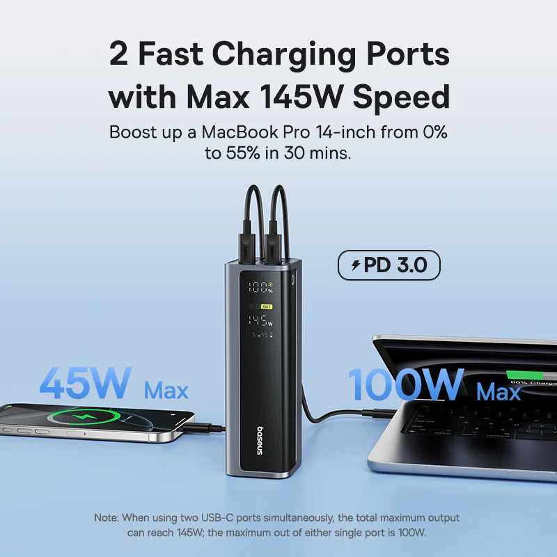 Basees EnerGeek 145W Power Bank 20800mAh USB C Fast Charging