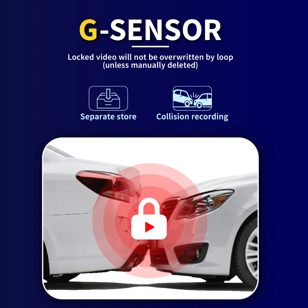 Caicyto 1080P 3Lens Dashcam With Rear Camera