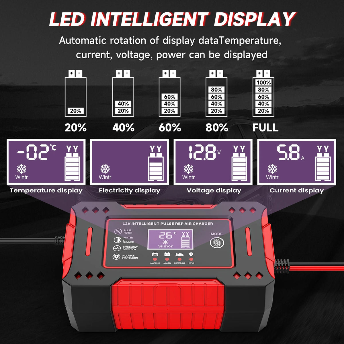 Intelligent 12V 6A Car Battery Charger With LCD Display
