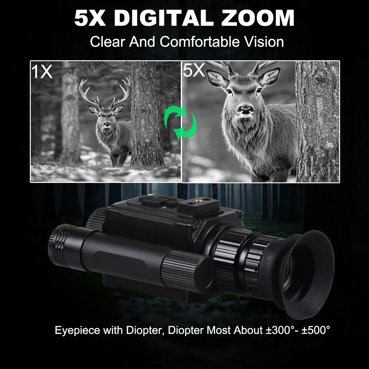 Megaorei HD 1080P Night Vision Monocular For Hunting