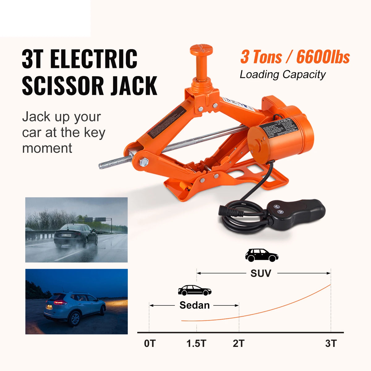 SucceBuy 5 Ton Electric Hydraulic Car Jack Portable 12V