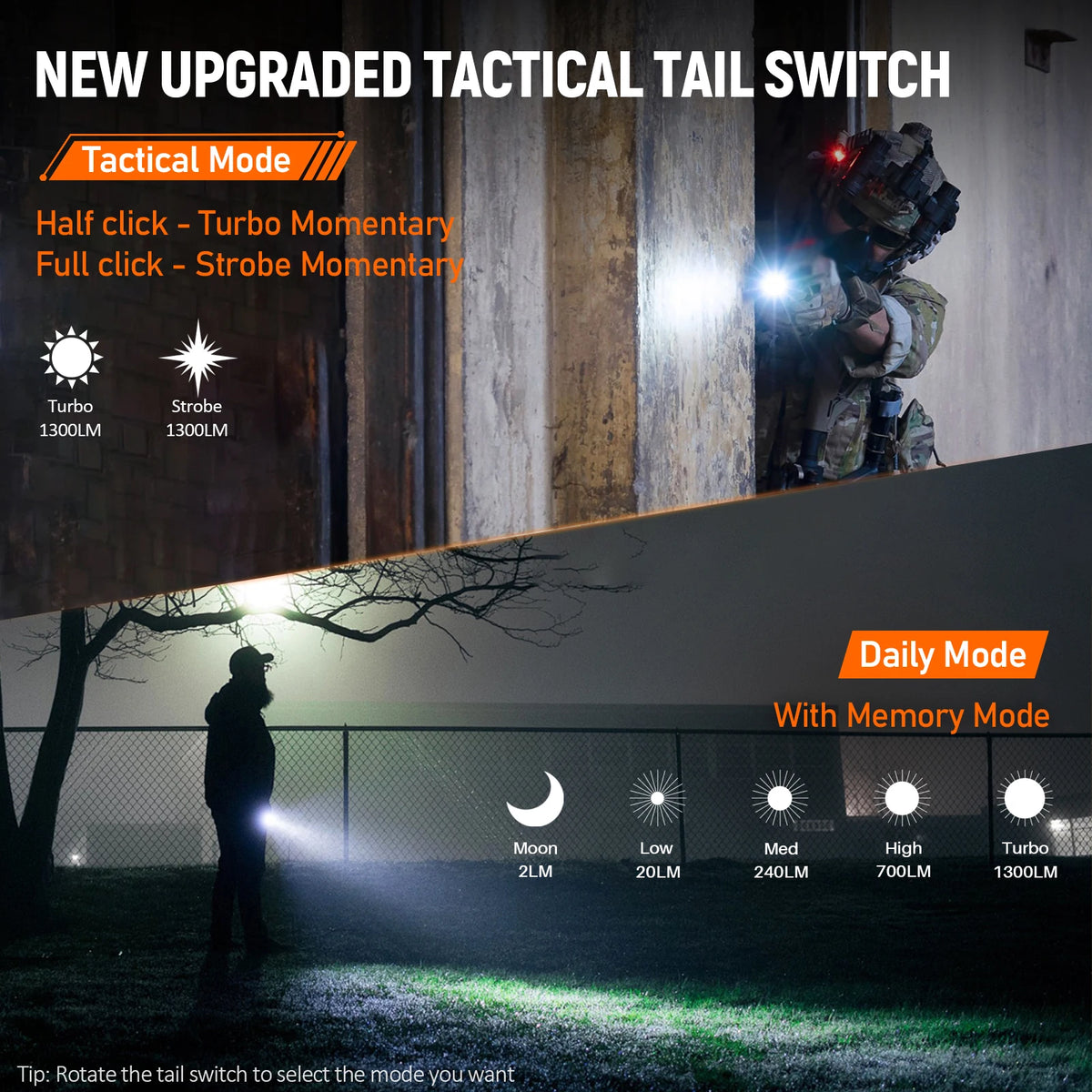 Wurkkos TD07 Waterproof Tactical Flashlight