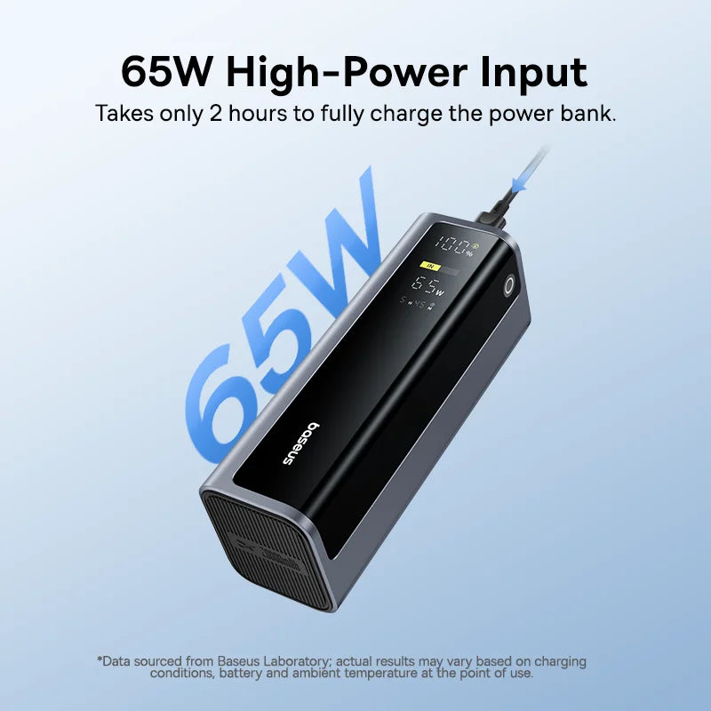 Basees EnerGeek 145W Power Bank 20800mAh USB C Fast Charging