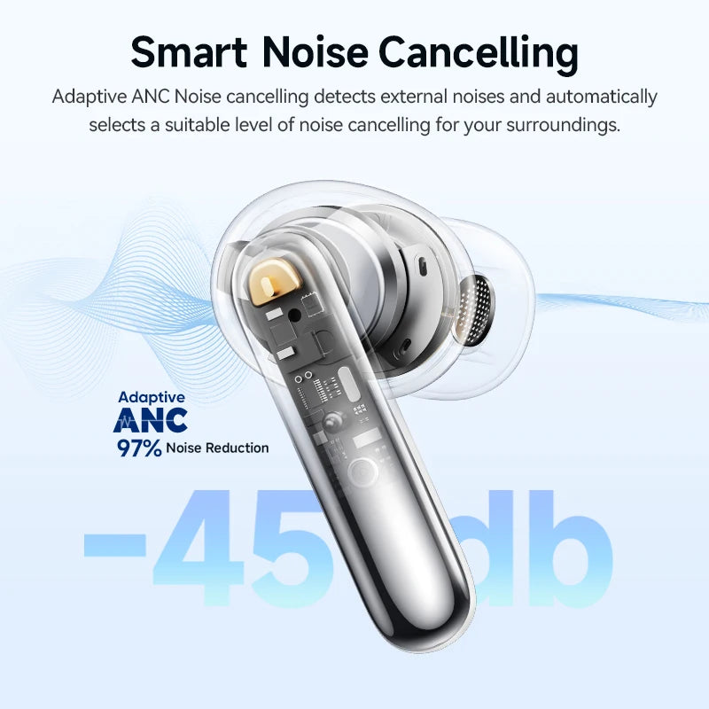 QCY Melobuds N50 ANC Wireless Earphones