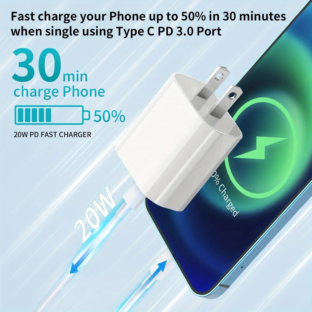 Sanprio 20W USBC Fast Charger With Cable