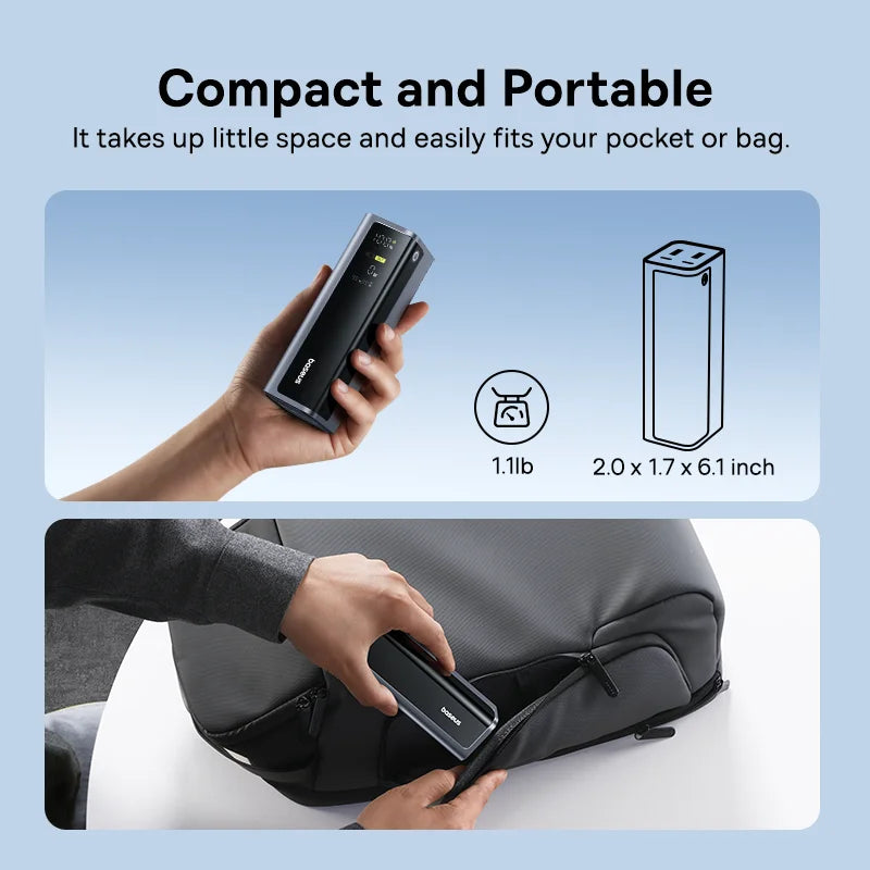 Basees EnerGeek 145W Power Bank 20800mAh USB C Fast Charging