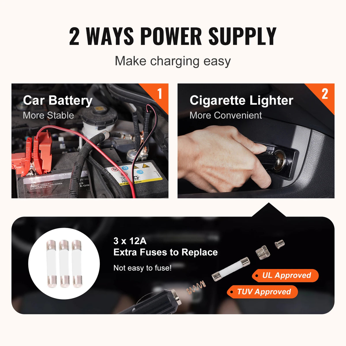 SucceBuy 5 Ton Electric Hydraulic Car Jack Portable 12V