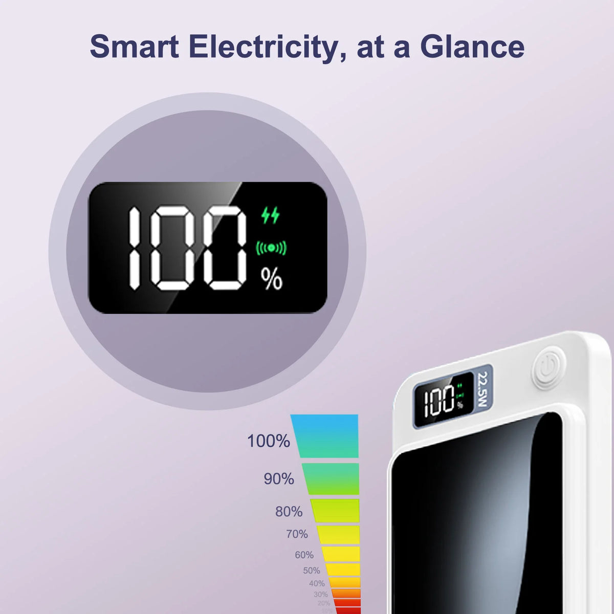 Wireless Magnetic Power Bank With Digital Display