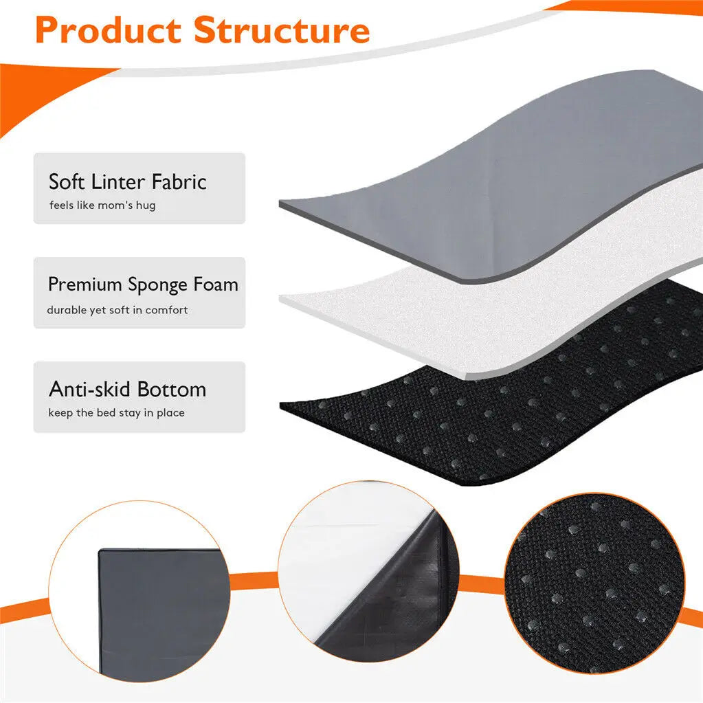 Orthopedic Dog Bed With Washable Waterproof Cover